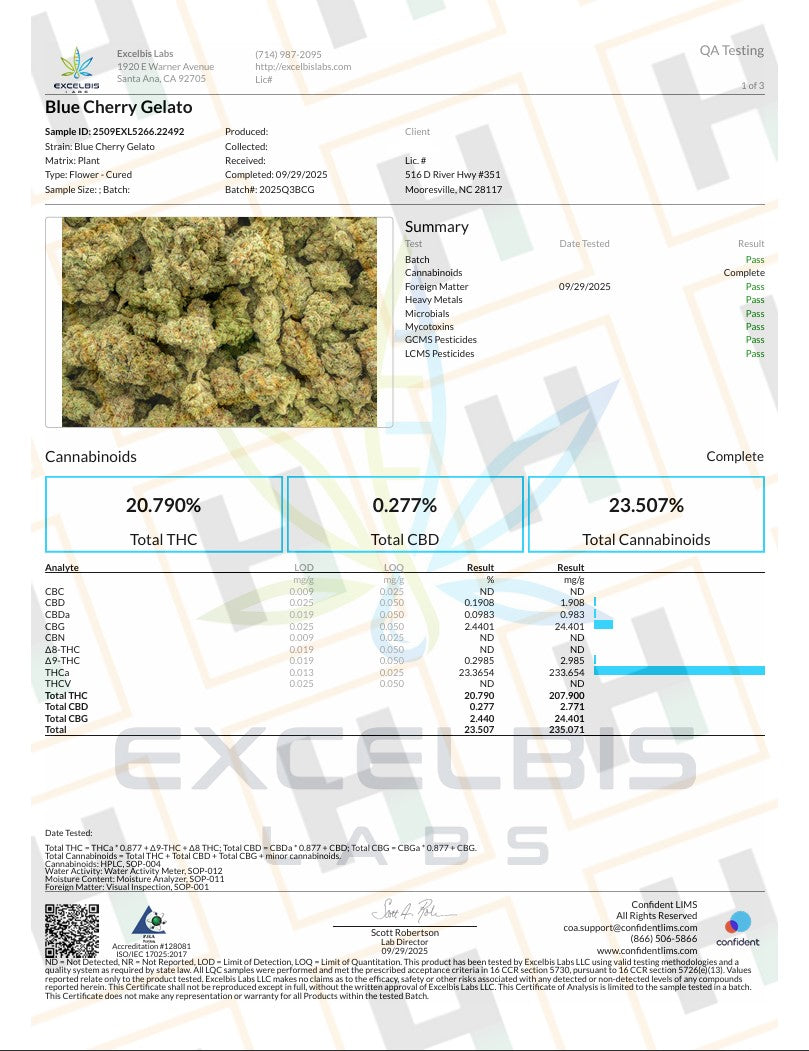 Blue Cherry Gelato - Smalls 1oz