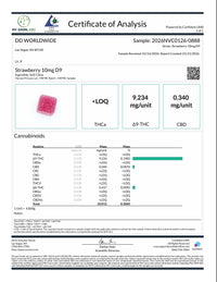 D8 Gummies - Strawberry