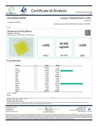 Strawnana Trinity Blend Gummies – Delta-8 + Delta-9 + THCP