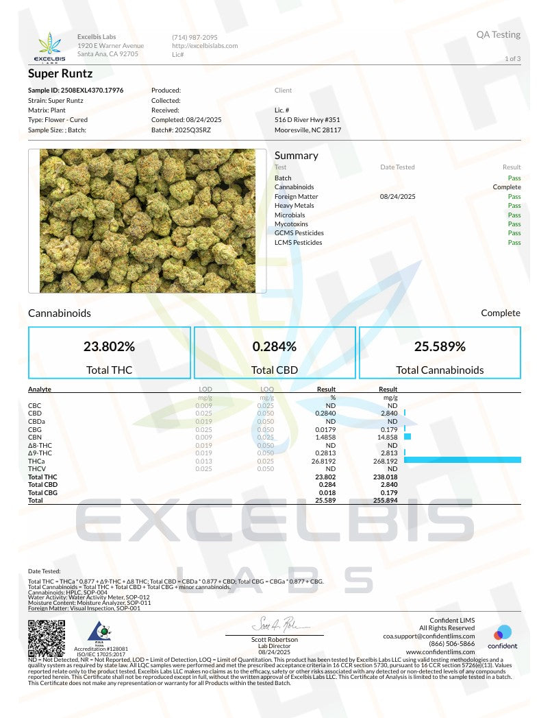 Super Runtz - Smalls 1oz