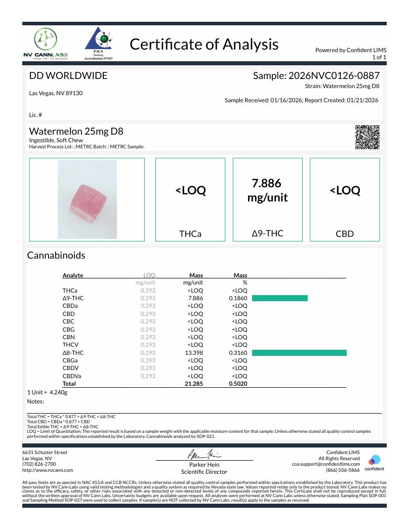 D8 Gummies - Watermelon